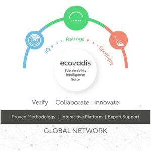 EcoVadis to Ignite Change with Expanded Sustainability Intelligence Suite