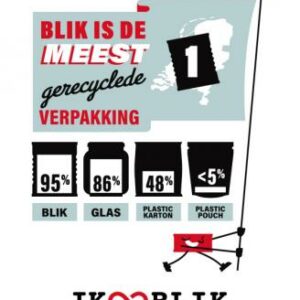 Nederland onbekend met recyclebaarheid van blik: Bonduelle start bewustwordingscampagne
