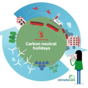 Sunweb Group maakt volledige aanbod pakketreizen CO2-neutraal