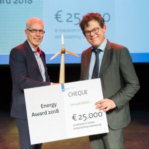 Nominaties EZK Energy Award 2019 bekend