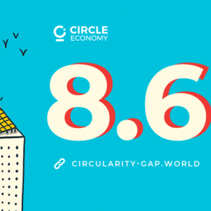 Circularity Gap Report 2020: 'Our world is now only 8.6% circular