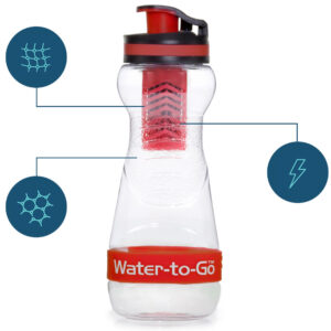 Water-to-Go filterfles is dé oplossing in de strijd tegen plasticvervuiling op vakantie