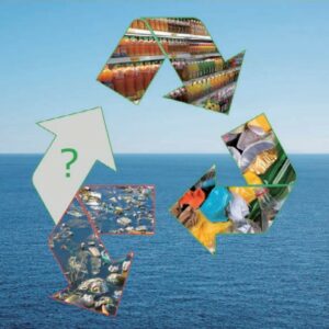Plastic Crisis Requires Fundamental System Change