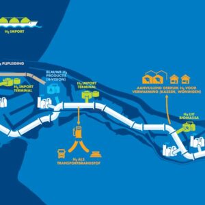 Rotterdam stimuleert waterstofeconomie door aanleg infrastructuur voor groene waterstoffabriek Shell