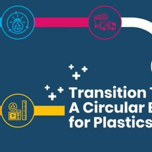 8 Nederlandse multinationals presenteren aanpak naar een circulaire economie voor plastics