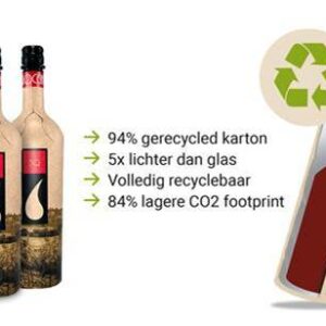 Eerste duurzame papieren wijnfles bij Marqt