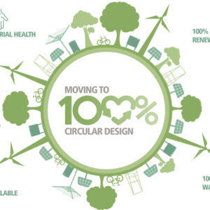 Brabantia kiest voor 100% circulair design in 2035