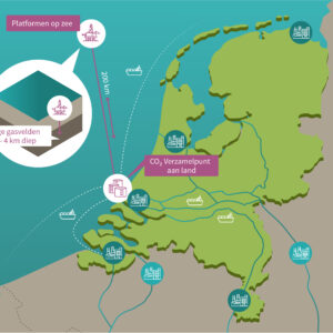 TotalEnergies, Shell Nederland, EBN en Gasunie gaan onder de naam “Aramis CCS” samenwerken om bij te dragen aan CO2-reductie  