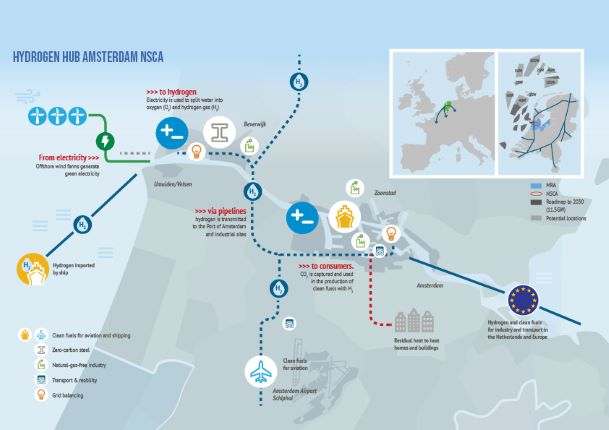 Talks EnergieTransitie Amsterdam over de waterstofhub Amsterdam-Noordzeekanaalgebied