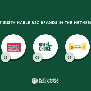 De Vegetarische Slager is het meest duurzame merk volgens Nederlandse consumenten