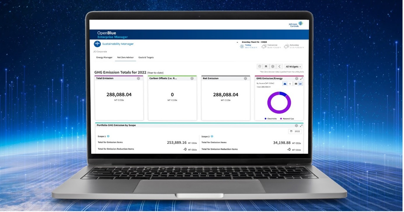Johnson Controls introduceert OpenBlue Net Zero Advisor Duurzaam