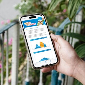 Proeven tegen netcongestie leiden tot structurele oplossing: introductie Zonalert